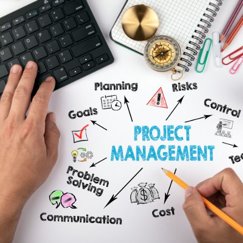 Project Management Fundamentals